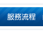 顛覆傳統吃法